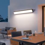 luminaire mural LED design et résistant à l'eau