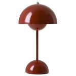 lampe de table vintage champignon