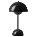 lampe design champignon rétro