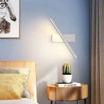 luminaires décoratifs applique murale LED