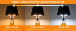 Lampe pour bouteille avec trois teintes de lumière réglables